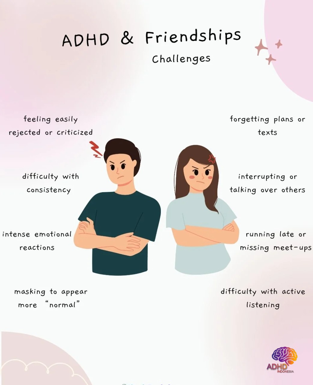 ADHD pada Anak Sekolah: Tantangan dan Pendampingan di Kota Palu