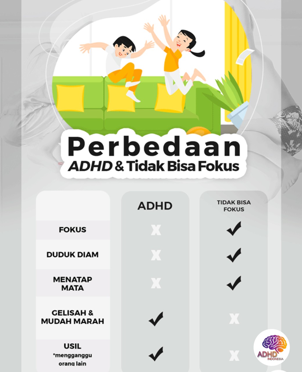 Apa Itu ADHD? Panduan Edukasi untuk Orang Tua di Kota Palu